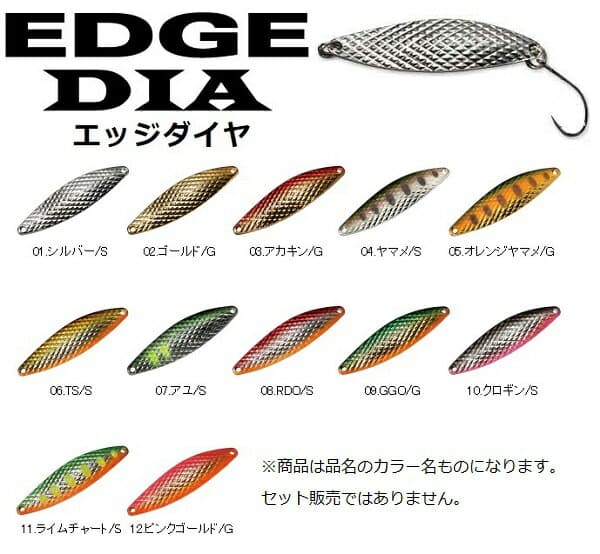 Smith Edge Dia 3g #12 Pink Gold