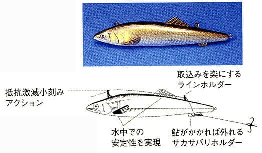 Daiwa Sokkou Tomo Lure SP Hologram Ayu