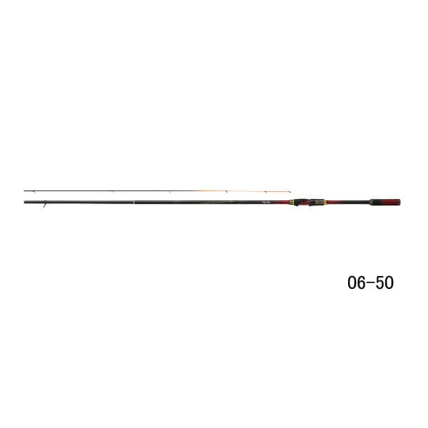 Daiwa Ginro Power Torque 0-53 J