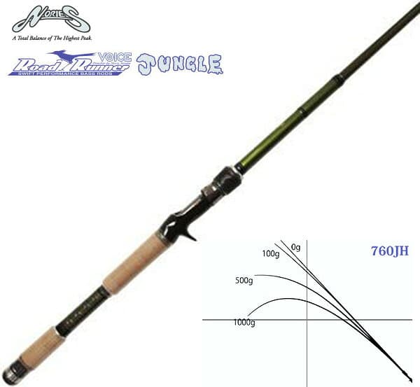 Nories Road Runner Voice Jungle 760JH Jungle Stick | 2 Piece Telescopic Baitcasting