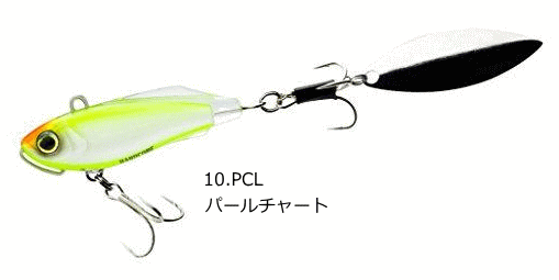 Duel Hardcore Solid Spin 32g #10 Pear Chart